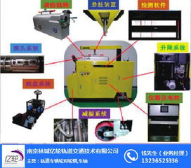 高鐵安全技術引領者——南京林城億輪，為您提供專業在線咨詢