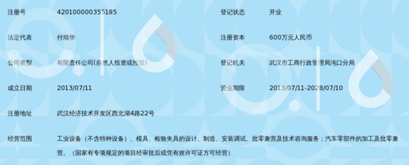 武漢漢孚裝備技術 專業驅動，賦能工業未來